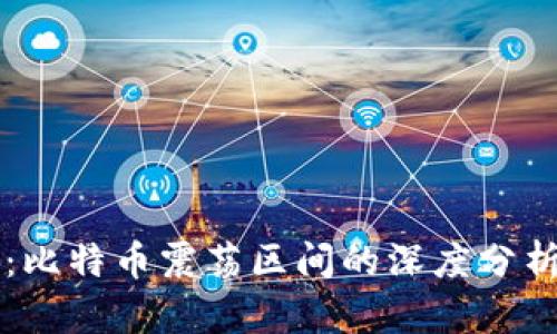 区块链日记:比特币震荡区间的深度分析与市场情绪