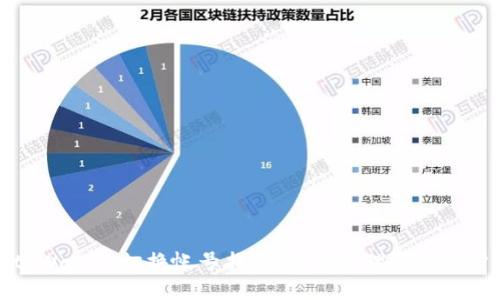 tpWallet切换帐号指南:轻松管理多个账户