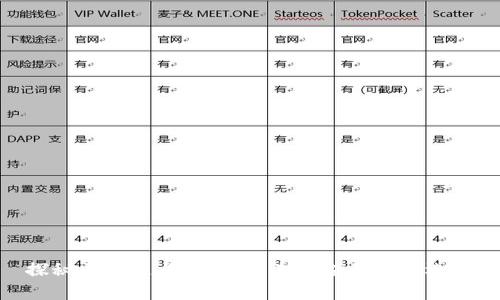 探秘区块链与摩根币:未来金融的新选择